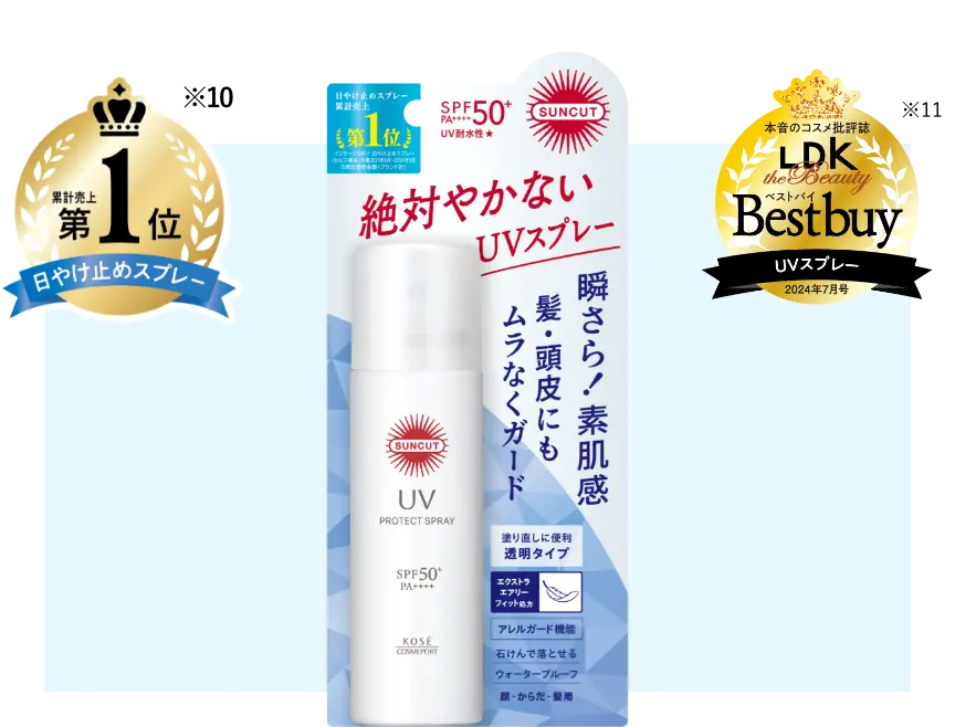 サンカット[SUNCUT]｜プロテクトUVシリーズ｜コーセーコスメポート