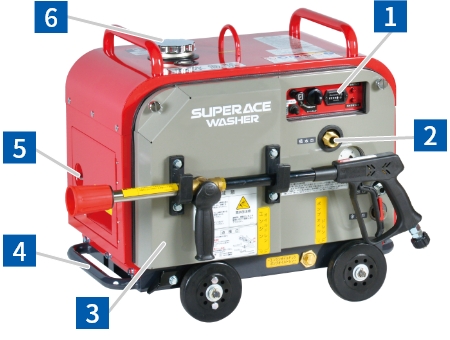 SEV-3008SS | 防音型 | 高圧洗浄機 | 製品情報 | 高圧洗浄機なら