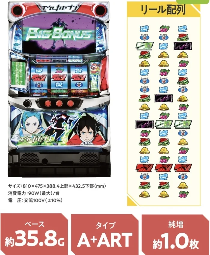 新台】『パチスロ交響詩篇エウレカセブン HI-EVOLUTION ZERO TYPE-ART