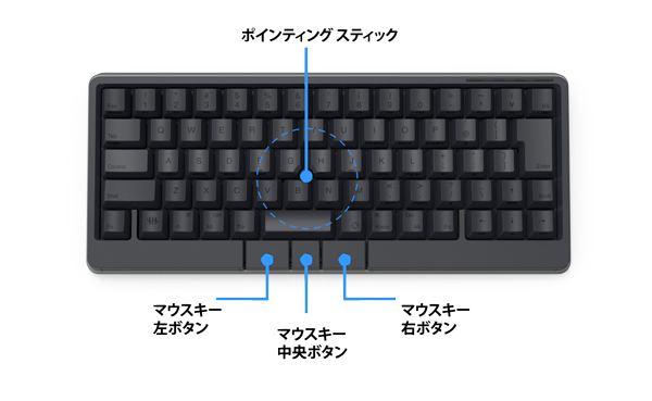 HHKB Studio 日本語配列／墨｜HHKB,Studio｜PFUダイレクト