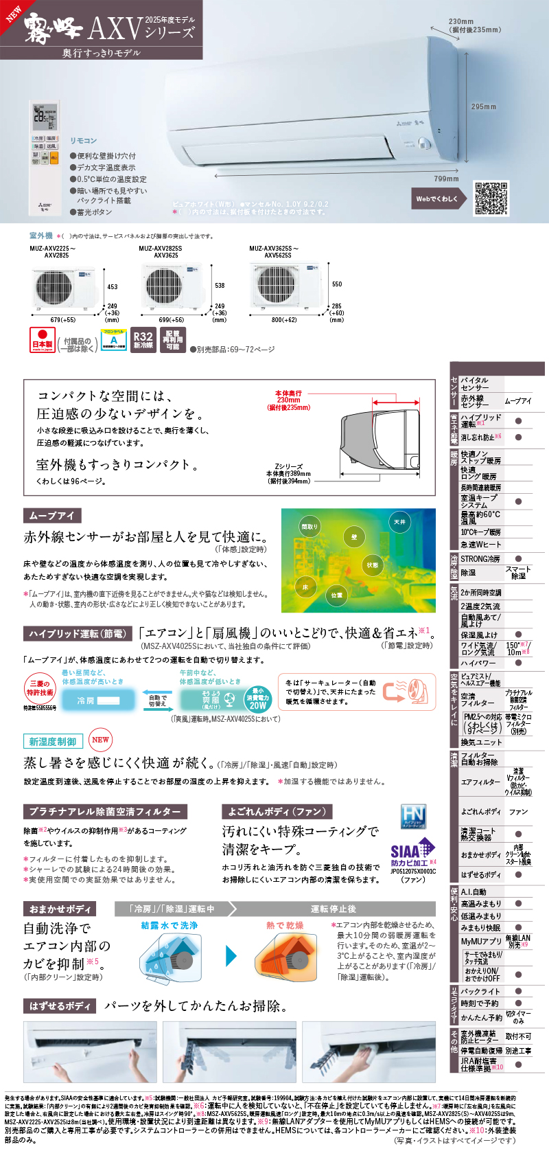 三菱電機 2025年度モデルルームエアコン MSZ-AXV2225 6畳程度 室内電源