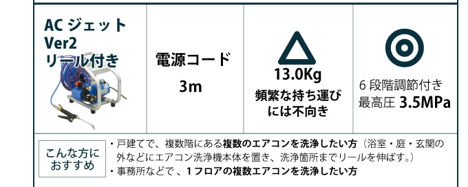 送料無料※沖縄離島は除く】横浜油脂工業（Linda）業務用 エアコン洗浄