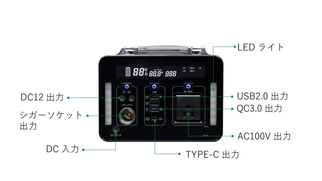 L'unico楽天市場店｜ポータブル電源 SKJ-MT300SB2