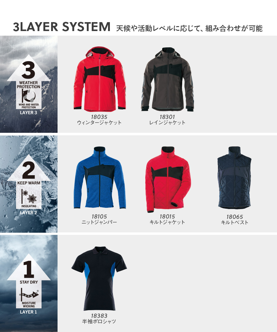 楽天市場】平日14時まで当日出荷 即納 MASCOT(R) マスコット(R) キルト