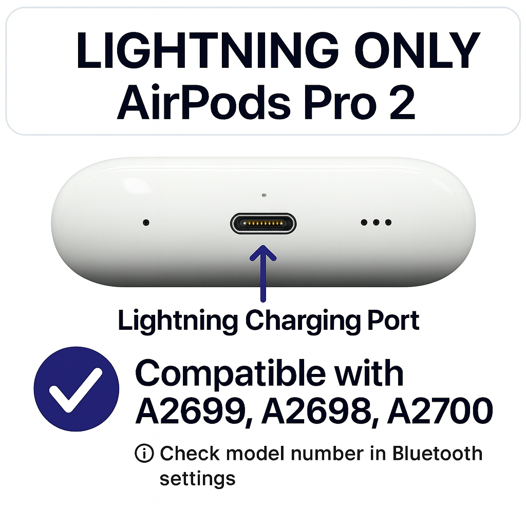 AirPods Pro (2nd Gen) Charging Case Replacement (A2700) | Recell