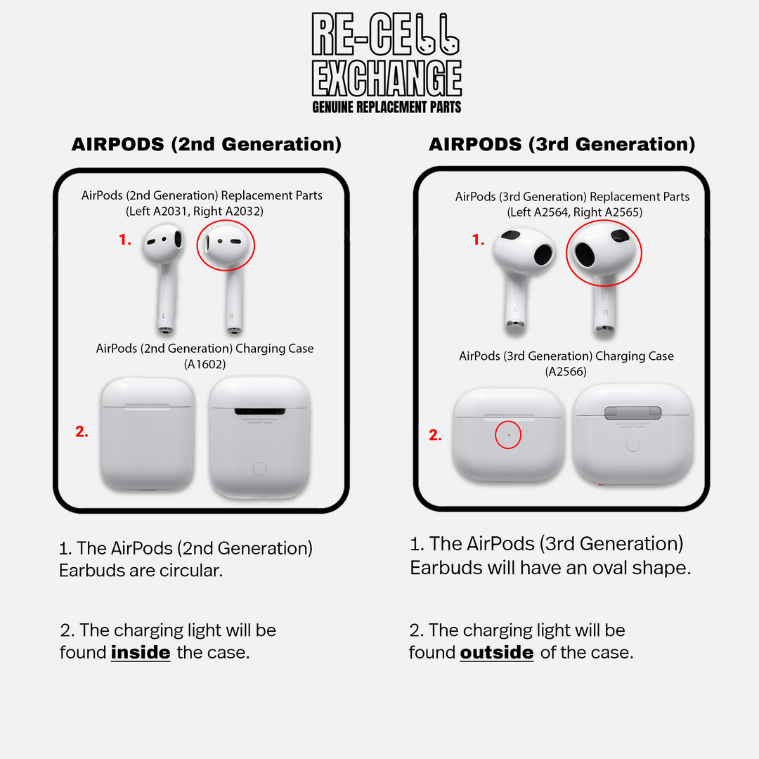 AirPod 3rd Generation Right Replacement (A2565) |RecellExchange