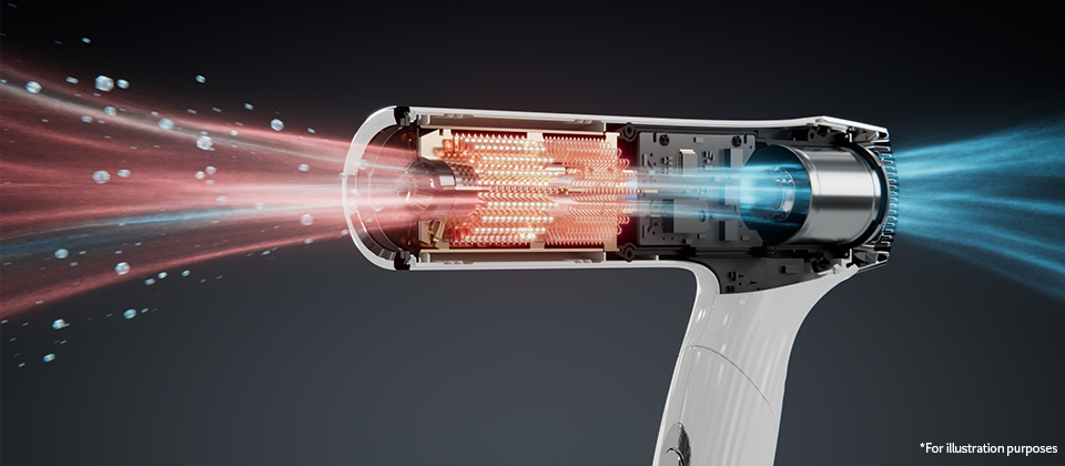 ReFa BEAUTECH DRYER SMART W | PRODUCTS | ReFa | MTG Co., Ltd.