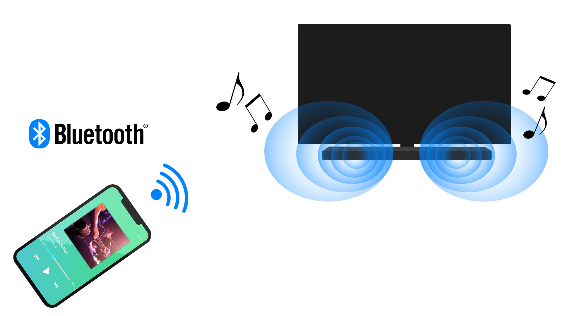 REGZA サウンドシステム TS3100Q TVS REGZA REGZAサウンドシステム TS3100Q 価格比較 - 価格.com