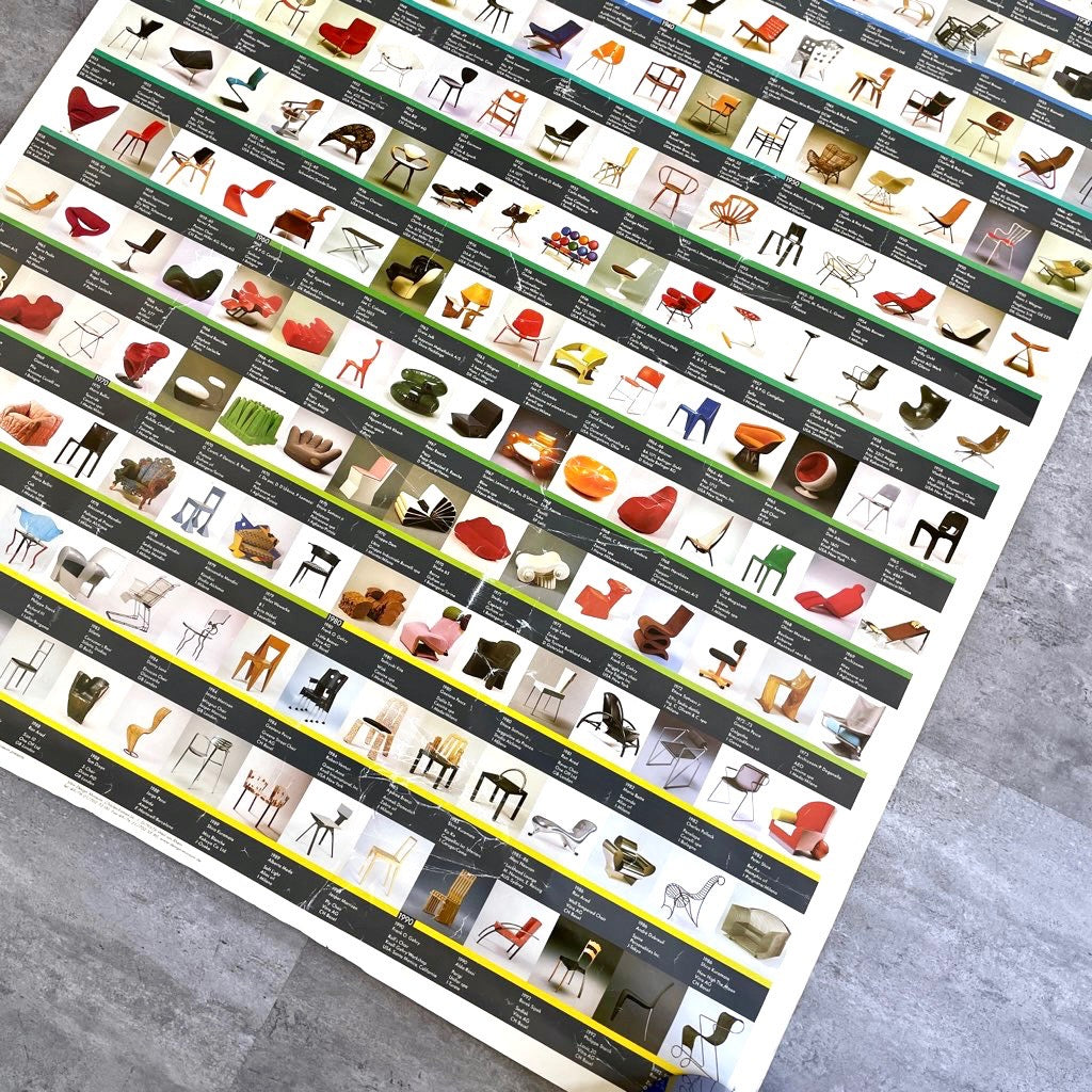 ヴィトラ / Vitra Design Museum The Chair Collection ポスター