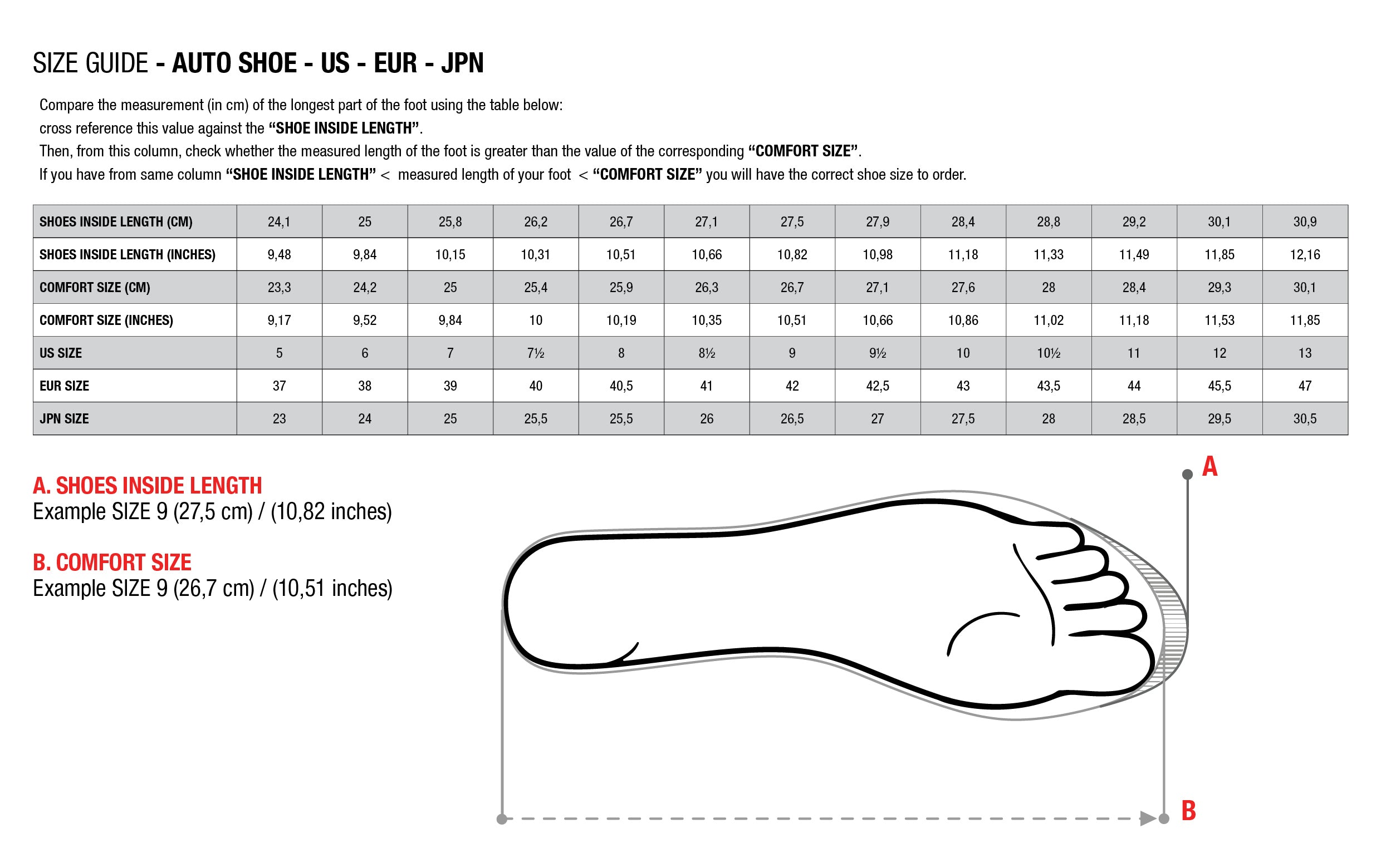 RSeat Europe SimracingAlpinestars TECH-1 T SHOESRigs and cockpits
