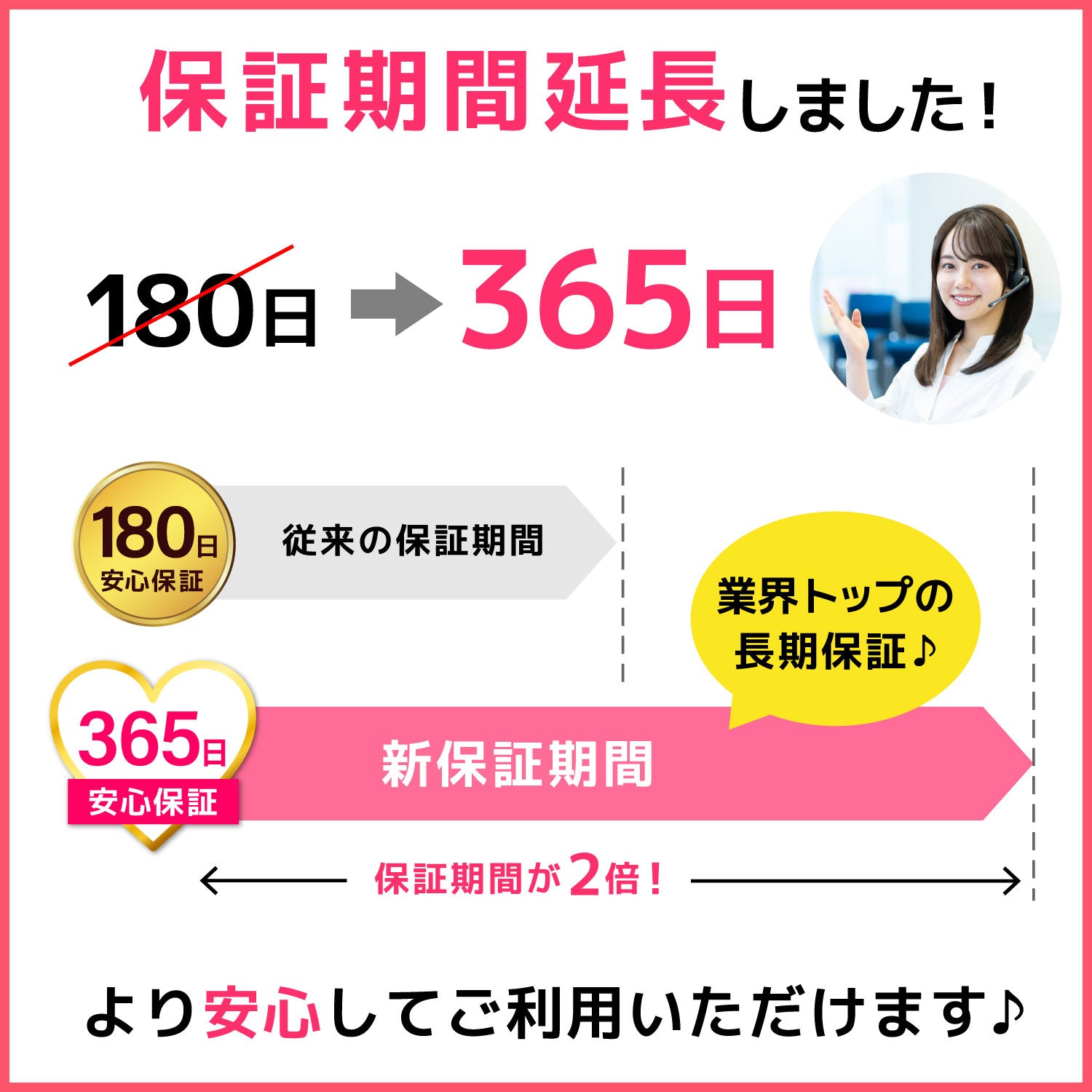 Dell Vostro 15 3510｜第11世代 Core i5 メモリ 8GB SSD 256GB 15.6