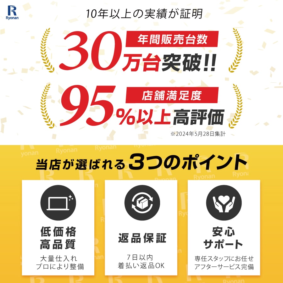 HP ProBook 450 G10｜ 第13世代 Core i5 メモリ 16GB SSD 512GB WPS