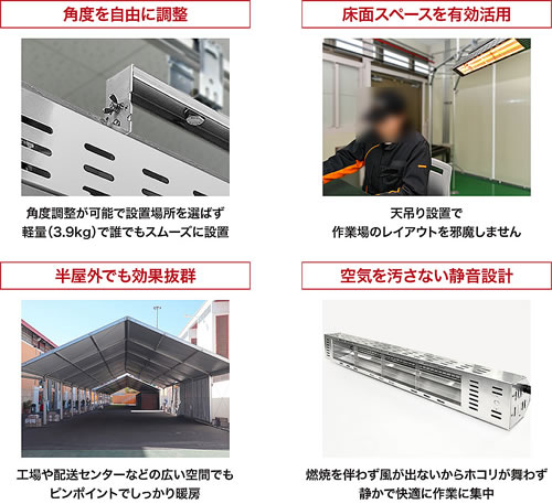 人感センサー付赤外線工場用電気暖房ヒーター/M2563EHM-3131M | シロ産業 |