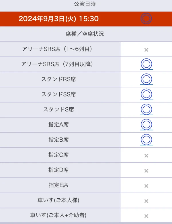 井上尚弥でもチケットは売れ残った〜空席を埋めるための5つの提案