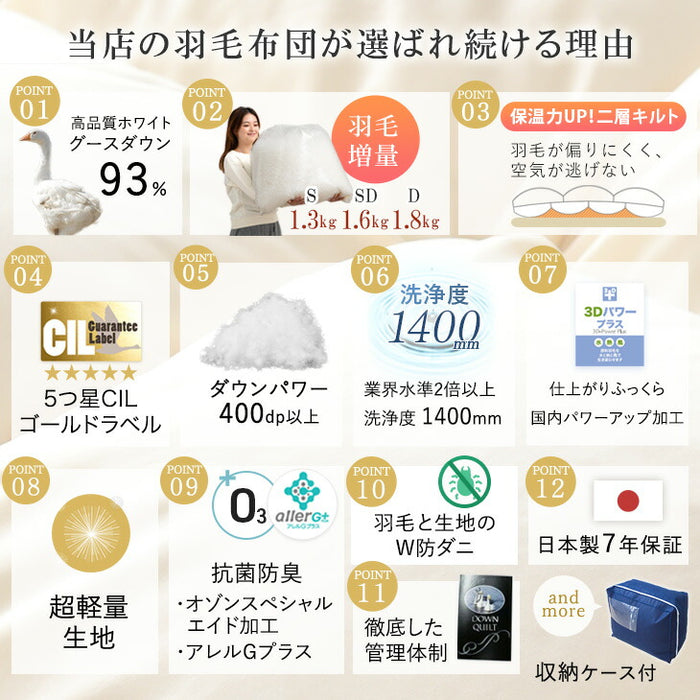 クイーン] 大増量2.1kg 羽毛布団 ホワイトグースダウン93％ CIL