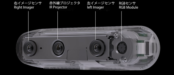速報】深度品質向上！ フィルタ付 Intelデプスカメラ RealSense「D435f