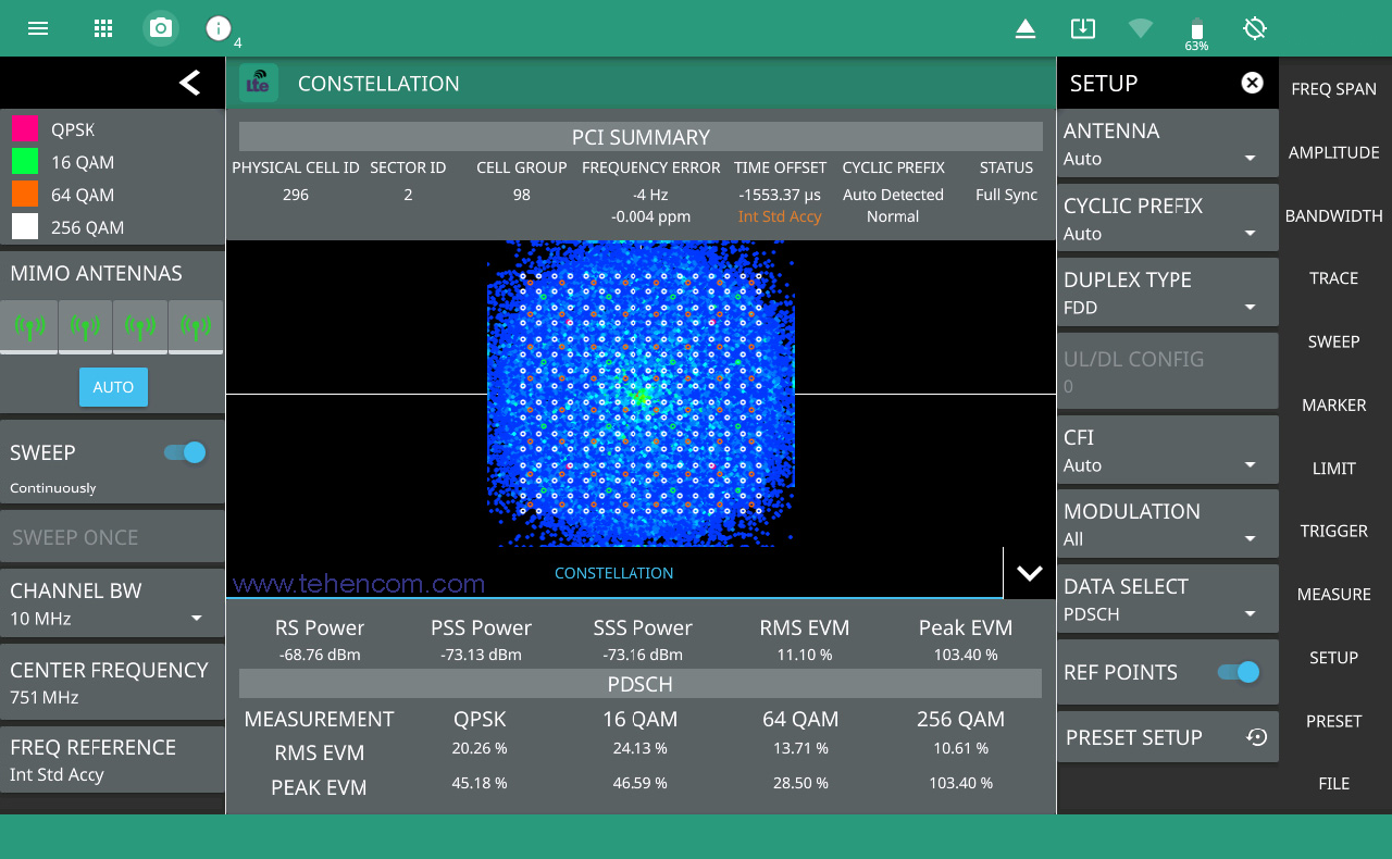 Anritsu MS2090A-0709 – portable spectrum analyzer up to 9 GHz