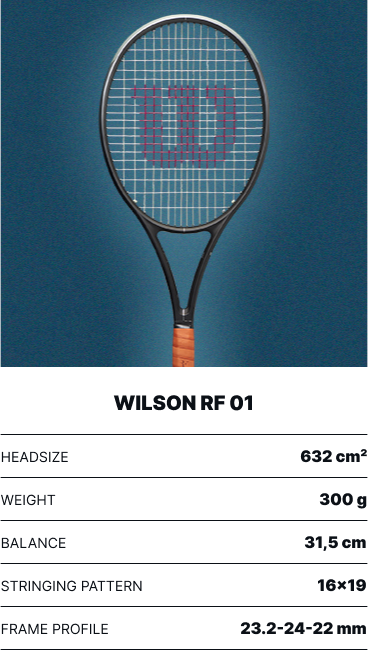 Wilson x RF | Tennispro