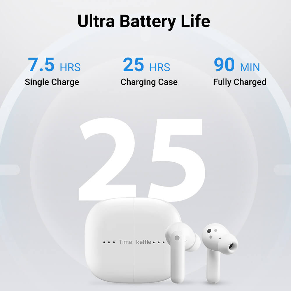 Timekettle M3 Voice Language Translator Earbuds/Earpieces