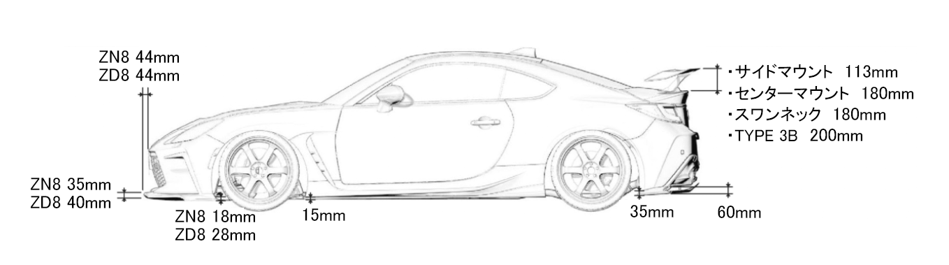 ZN8/ZD8】エアロシリーズ | TRUST | GReddy トータルチューンナップ