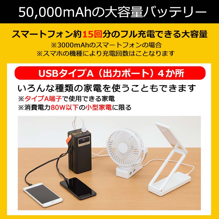 大容量コンパクトバッテリー＆ソーラーパネルセット DX-HPB｜テレ東マート