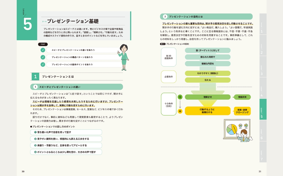 話し方講座｜資格取得なら生涯学習のユーキャン