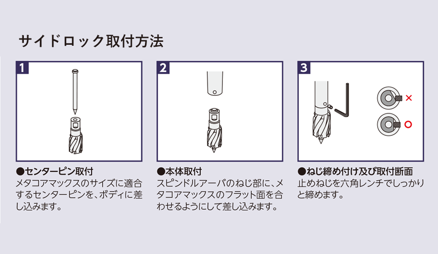 超硬ホールソー メタコアマックス（ワンタッチタイプ） | ホールソー