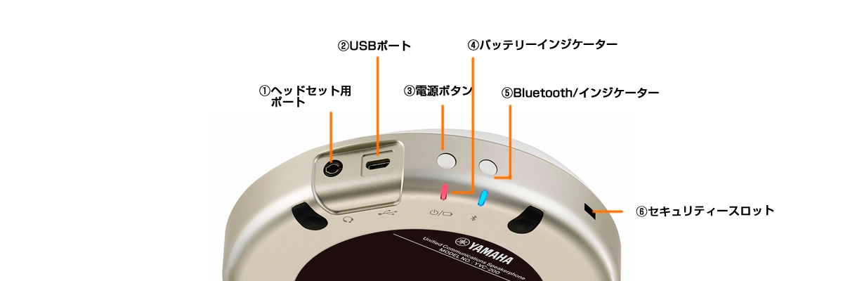 YVC-200のマニュアルをわかりやすく解説！マイク・マイクスピーカー