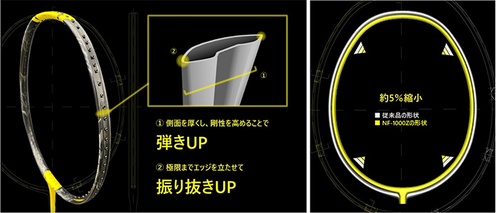 NANOFLARE 1000 Z JP – e78shop