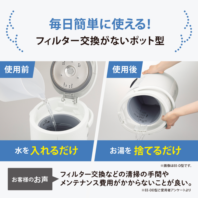 加湿器 EE-DE50 WA（ホワイト） | 象印マホービン公式オンラインストア