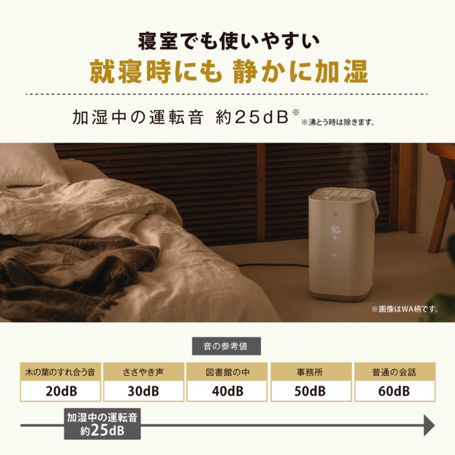 STAN.加湿器 EE-FA50 WA（ホワイト） | 象印マホービン公式オンライン