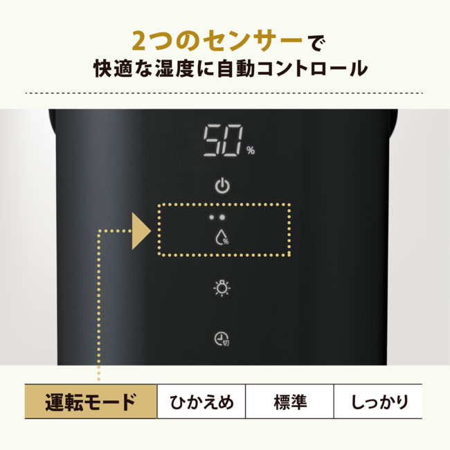 STAN.加湿器 EE-FA50 WA（ホワイト） | 象印マホービン公式オンライン