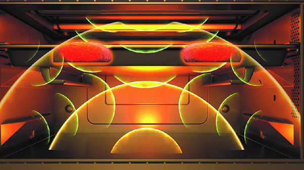 オーブンレンジEVERINO（エブリノ）ES-JA23 新発売｜ニュースリリース