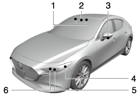 MAZDA】Mazda3｜電子取扱説明書｜BP