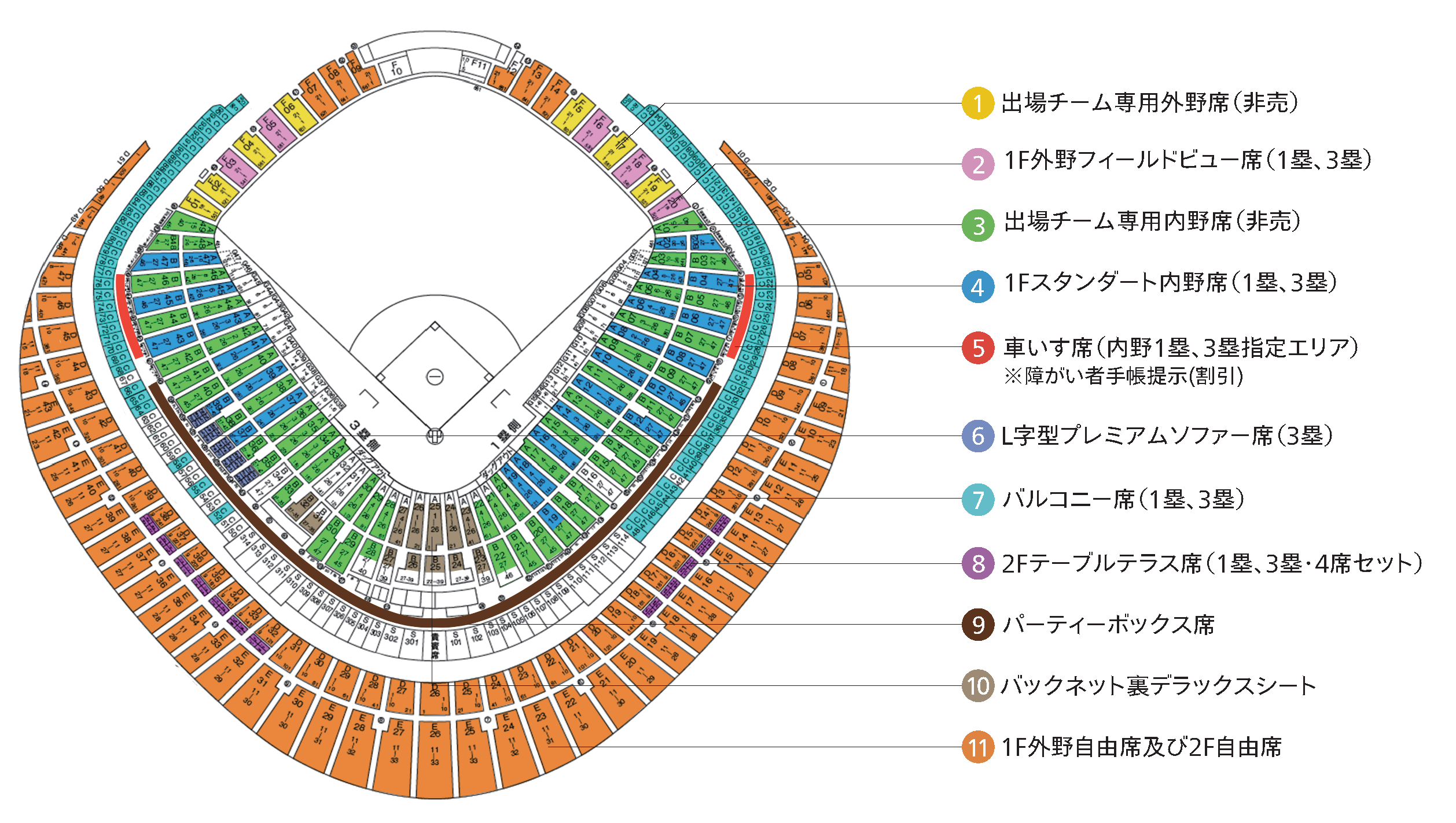 2026年 | チケット | Xリーグ 公式サイト