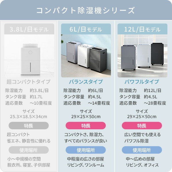 除湿機 衣類乾燥除湿機 コンプレッサー式 (6L/日 12L/日) 山善 | 山善