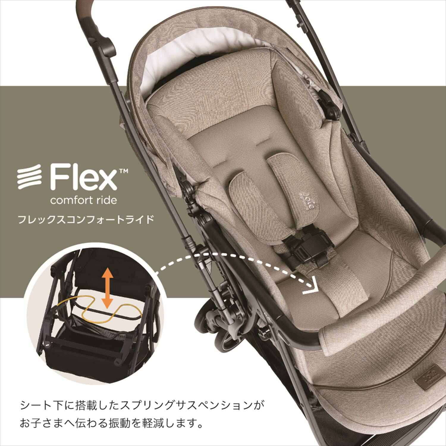 Joie スマバギ 4WD フレックス 両対面式 41557/41558 KATOJI | 山善