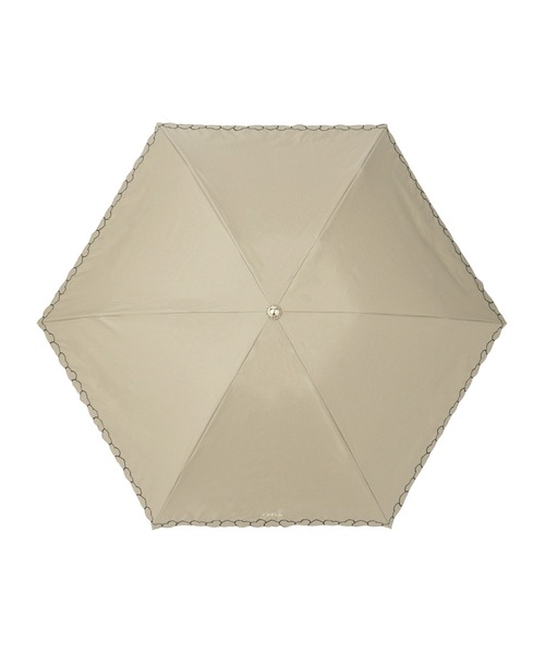 FURLA（フルラ） 折りたたみ傘 一級遮光 晴雨兼用折りたたみ日傘