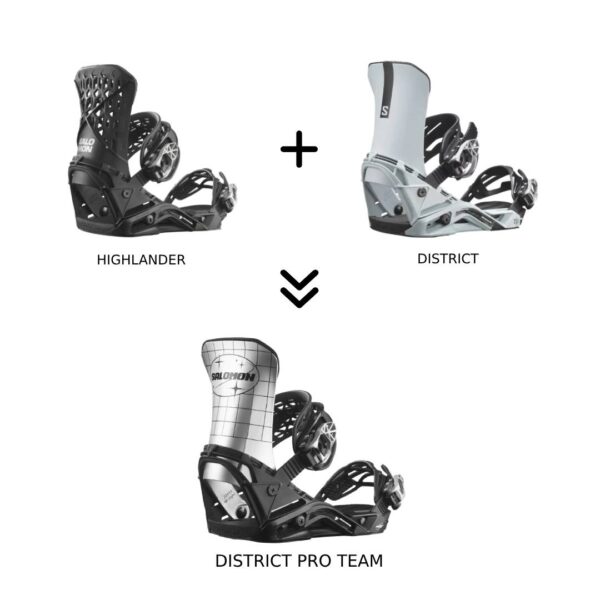 数量限定のハイブリッドモデル】SALOMON | DISTRICT PRO TEAM – A-BONY