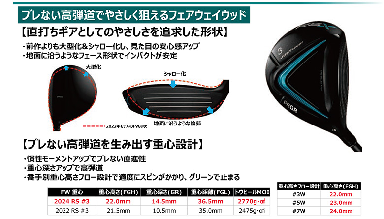 プロギア RSX フェアウェイウッド Diamana FOR PRGR カーボンシャフト