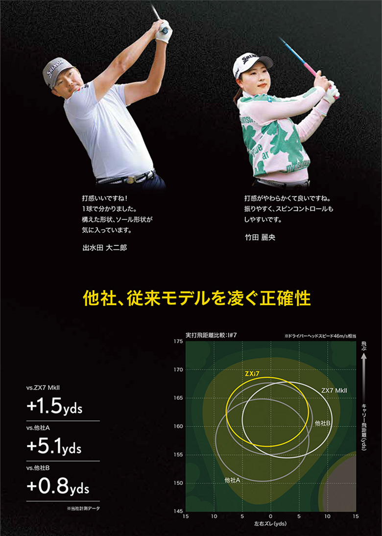 ダンロップ スリクソン ZXi7 アイアンセット 6本組(5-P)の通販 テレ東