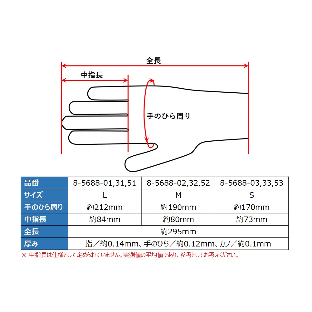 8-5688-52 クリーンファースト ニトリル（パウダーフリー） クリーン