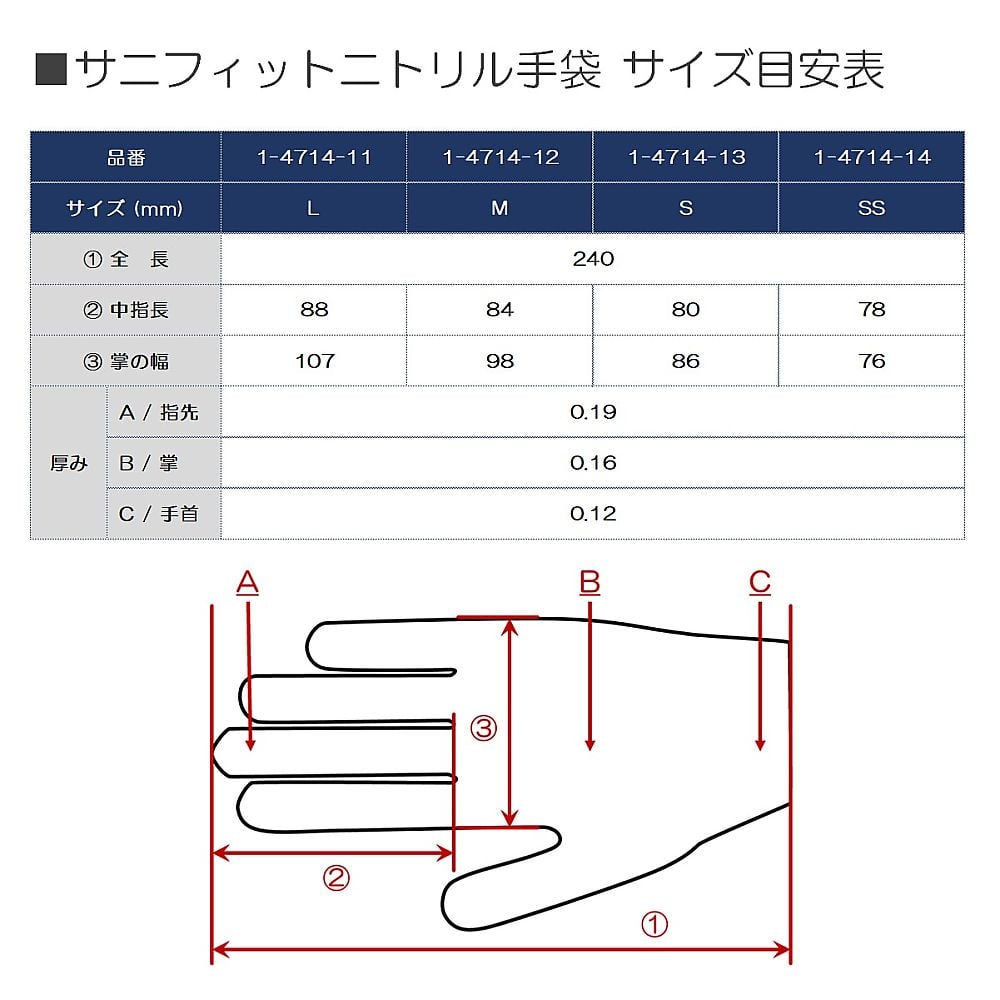 1-4714-13 サニフィットニトリル手袋（パウダーフリー） 濃青 S 100枚