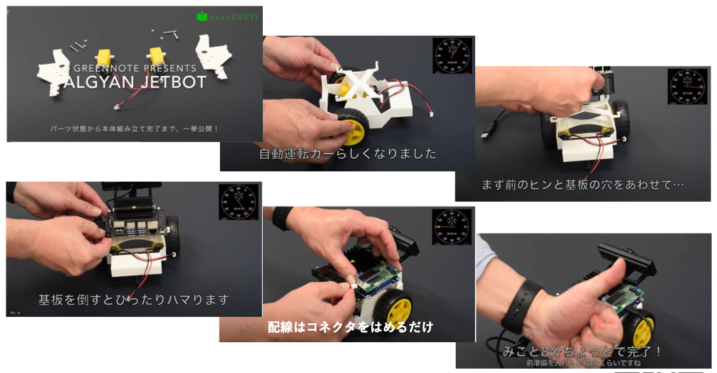 はじめに - AI自動運転カー学習キット