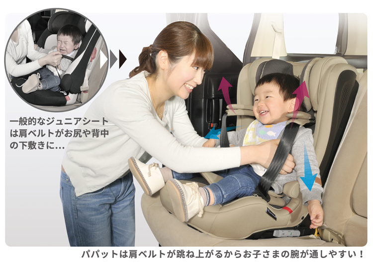 1歳からのジュニアシート パパット2 ISOFIX取付タイプ | エールベベ