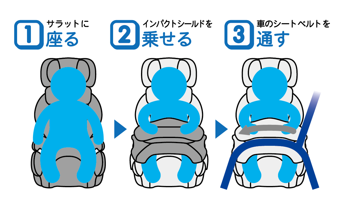 SARATTO3 STEP （1才から11才頃まで使えるジュニアシート