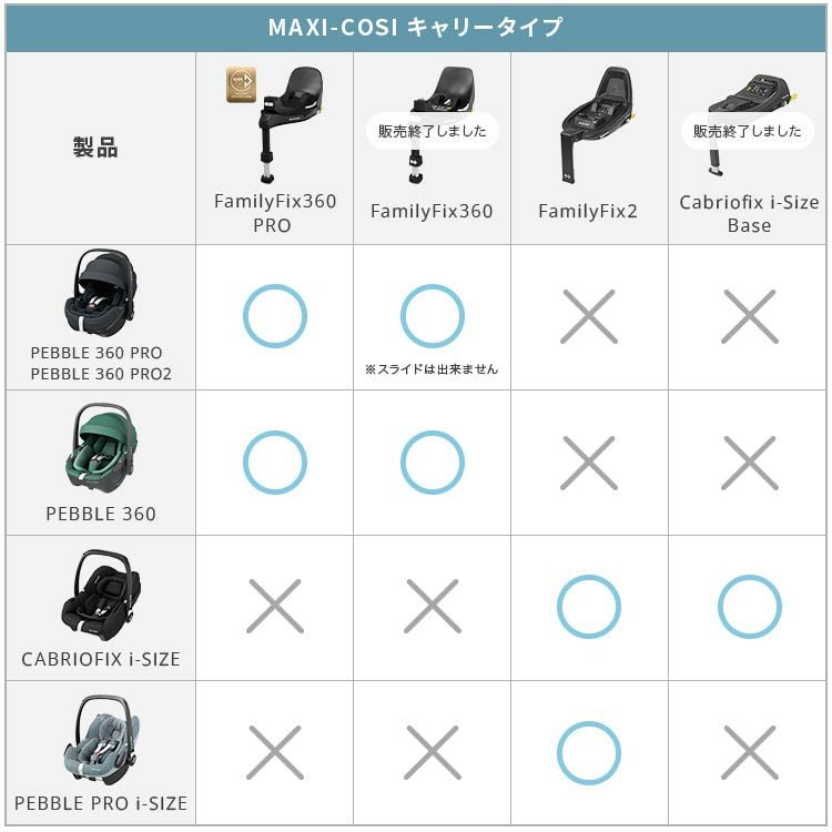 マキシコシ ファミリーフィックス2 | エアバギー公式オンラインストア