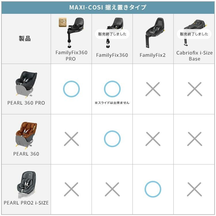 マキシコシ ファミリーフィックス2 | エアバギー公式オンラインストア
