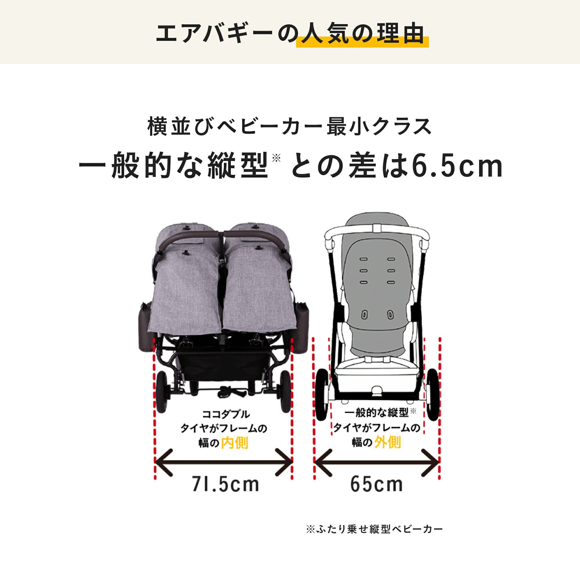エアバギー ココダブルEX フロムバース | エアバギー公式オンライン