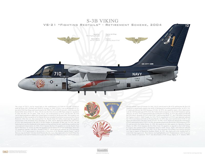 Aircraft profile print of S-3B Viking VS-21 Fighting Redtails